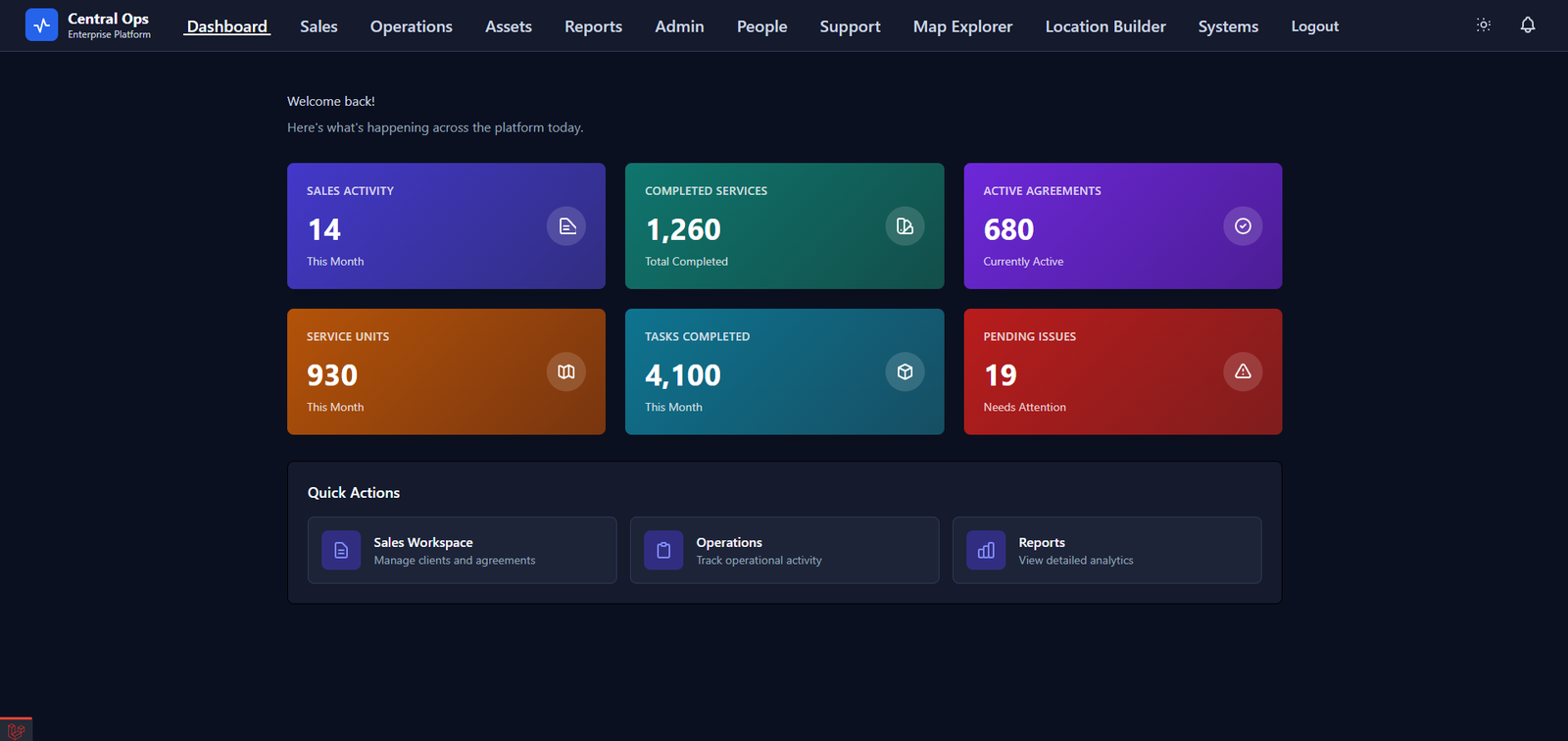 Central Ops operations interface